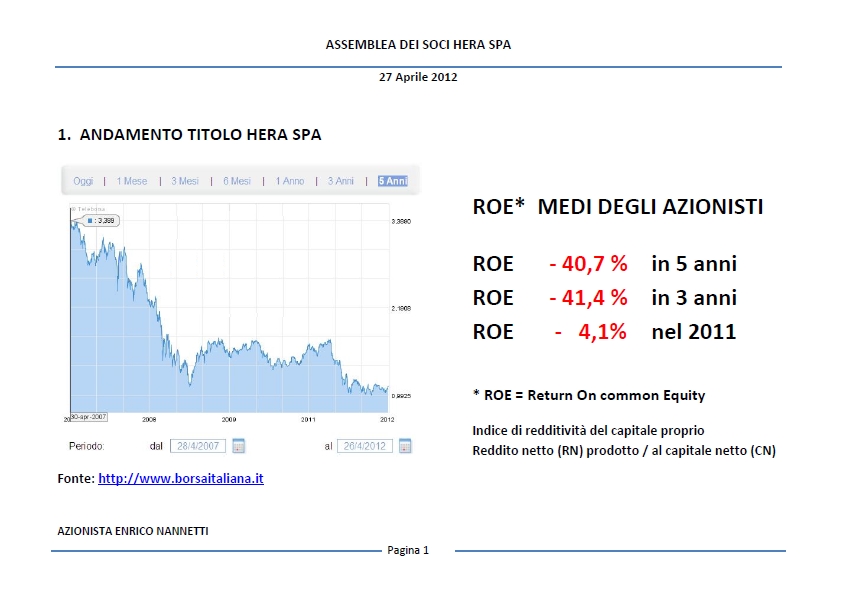 2012-04-27 - ROE medio azionista Hera Spa